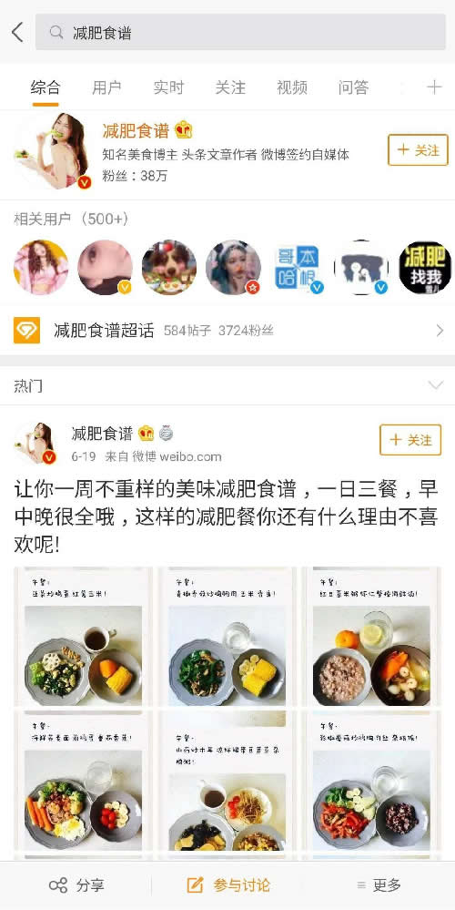 小紅書精準(zhǔn)引流，獲取大量女粉絲 小紅書 電子商務(wù) 流量 經(jīng)驗(yàn)心得 第5張