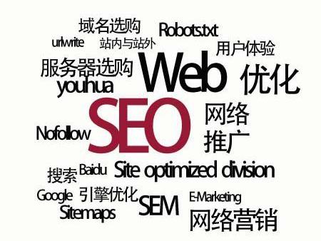 SEO網站優(yōu)化，21個常規(guī)名詞解釋