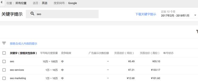 想做好谷歌seo優(yōu)化？這些谷歌seo優(yōu)化工具值得你收藏