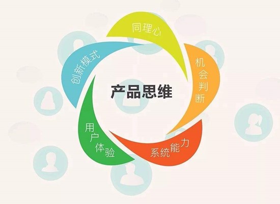 營銷推廣的本質(zhì)四個營銷思維