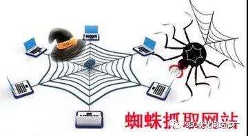 讓你網站快速被蜘蛛抓取的十三個方法