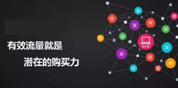 全網(wǎng)引流精準(zhǔn)粉絲，打造百萬私域流量池