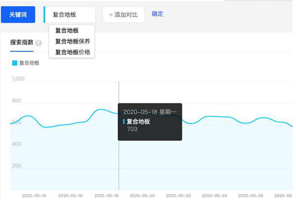 百度圖片搜索怎么優(yōu)化、收錄、排名和免費引流？ 流量 百度 SEO推廣 第10張