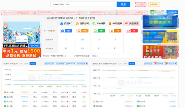 教育行業(yè)如何利用知乎解決獲客難流量差等難題？ 互聯(lián)網(wǎng) 知乎 經(jīng)驗心得 第5張