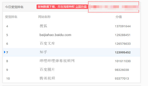 教育行業(yè)如何利用知乎解決獲客難流量差等難題？ 互聯(lián)網(wǎng) 知乎 經(jīng)驗心得 第6張
