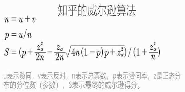 教育行業(yè)如何利用知乎解決獲客難流量差等難題？ 互聯(lián)網(wǎng) 知乎 經(jīng)驗心得 第17張
