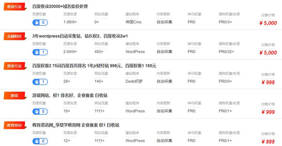 網(wǎng)站SEO網(wǎng)賺的十種方式，SEO賺錢(qián)流程分析