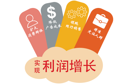 做生意不缺客源，社群拓客引流的23個方法