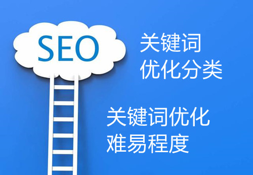 網(wǎng)站SEO關鍵詞優(yōu)化分類，如何區(qū)分關鍵詞優(yōu)化難易程度