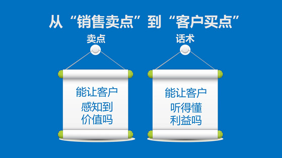 如何提煉賣點，打動消費(fèi)者，如何推廣產(chǎn)品賣點