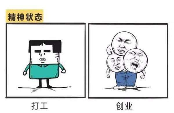 創(chuàng)業(yè)需要知道的幾個知識點(diǎn)