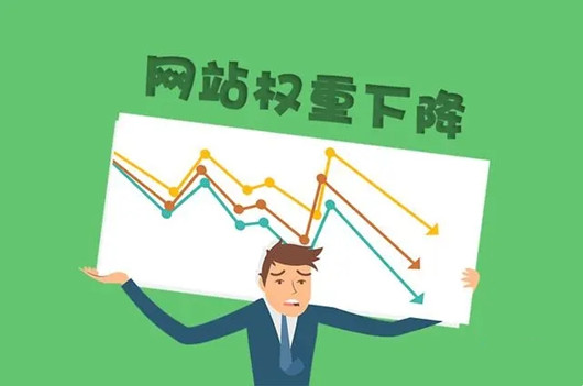 網(wǎng)站降權(quán)征兆，為什么引發(fā)網(wǎng)站改版降權(quán)?