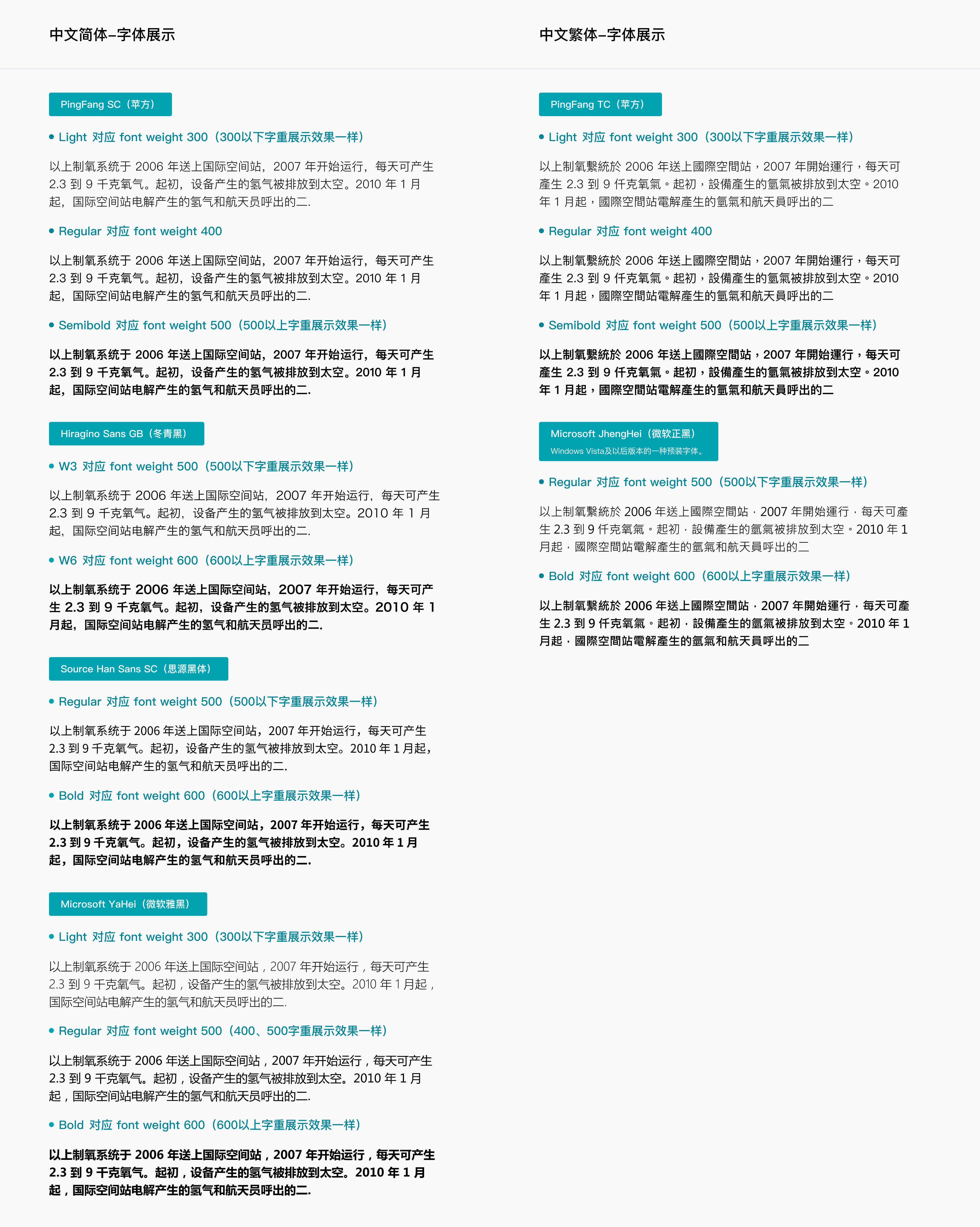 網(wǎng)頁制作對于簡體繁體中網(wǎng)站字體如何定義？