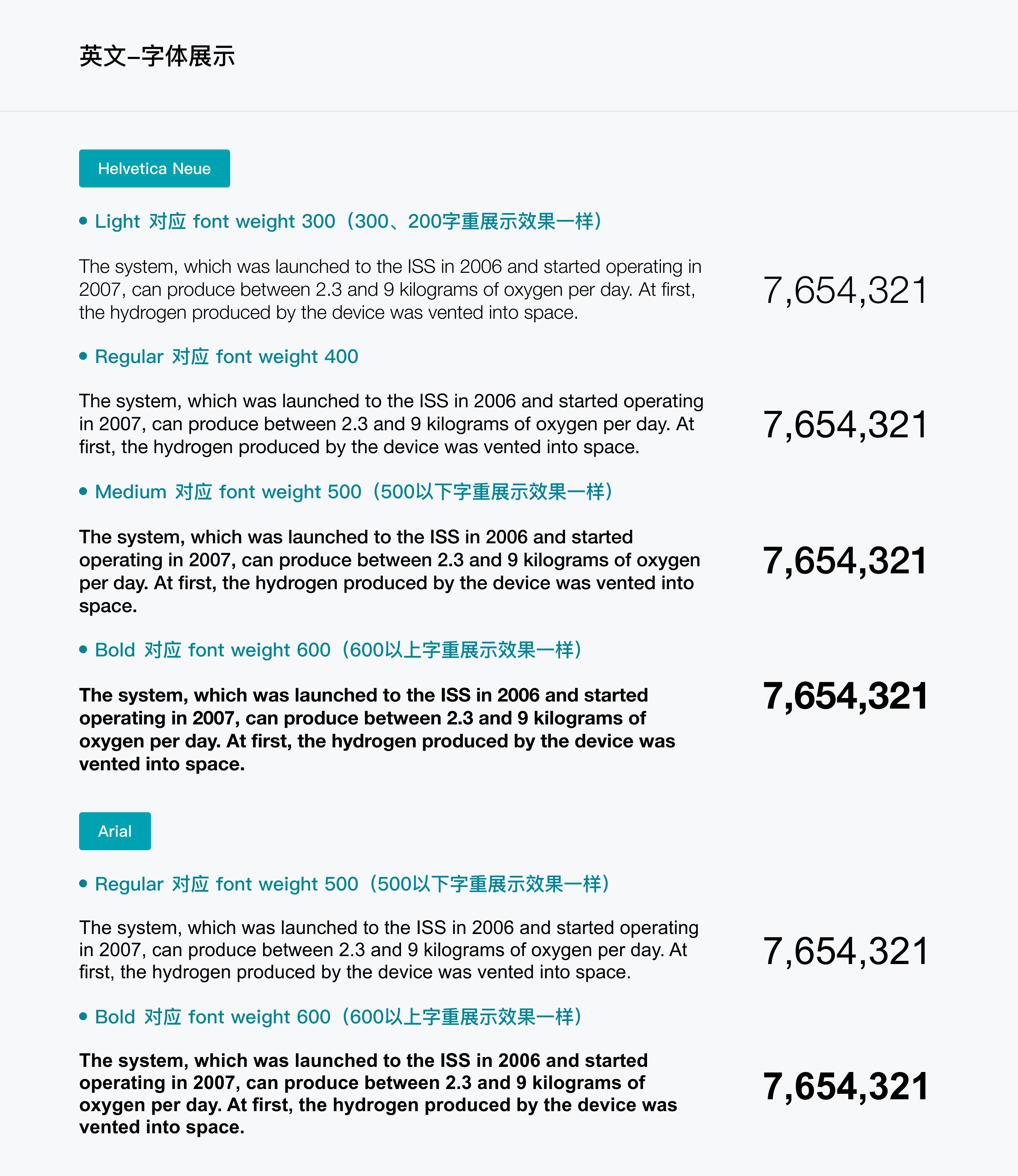 網(wǎng)頁制作對于簡體繁體中網(wǎng)站字體如何定義？