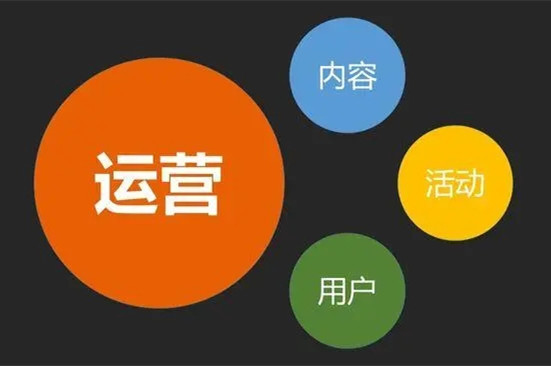 互聯(lián)網(wǎng)運(yùn)營吃青春飯嗎？不同級(jí)別的運(yùn)營都能干點(diǎn)啥