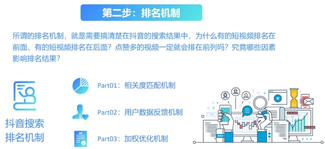 全網(wǎng)被動(dòng)引流玩法揭秘，一天200+精準(zhǔn)客戶 思考 引流 流量 經(jīng)驗(yàn)心得 第9張