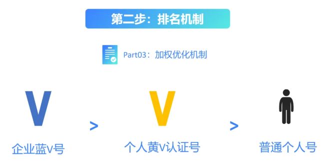 全網(wǎng)被動(dòng)引流玩法揭秘，一天200+精準(zhǔn)客戶 思考 引流 流量 經(jīng)驗(yàn)心得 第13張